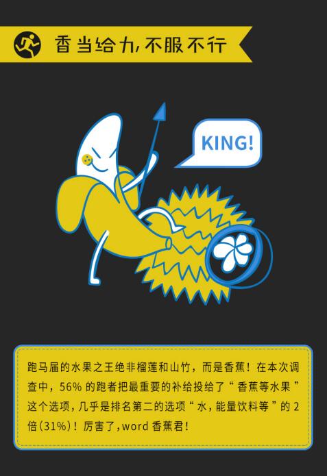 咕咚跑鞋竞速,咕咚联名跑鞋评测