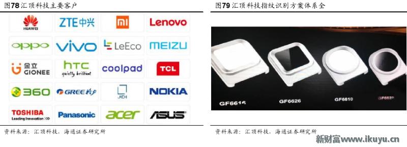 手机无法录入指纹是屏幕的问题吗,原装home键没有了还能修复指纹吗