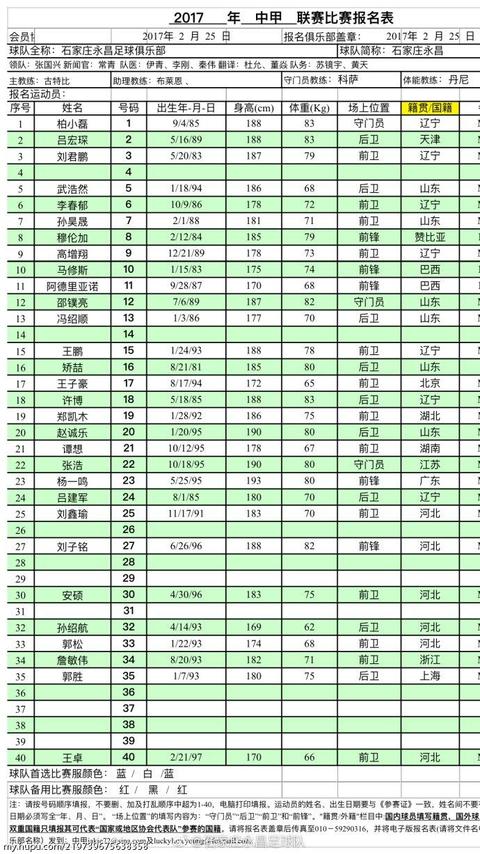 石家庄永昌比赛2020,石家庄永昌队最新比赛消息