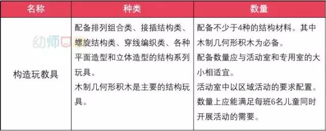简单又最好玩的手工玩具,手工制作最好玩又最简单的玩具