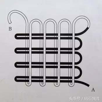 最简单红绳结编法图解,中国结编织红绳子的编法