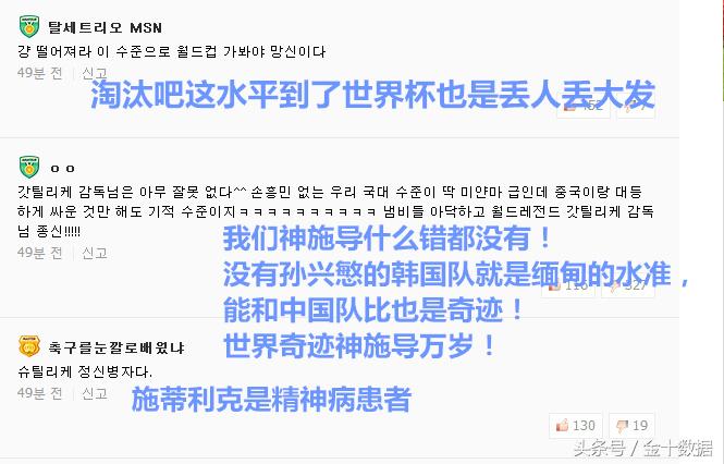 韩国输球后韩国网友评论,韩国民众评价中国队日本态度
