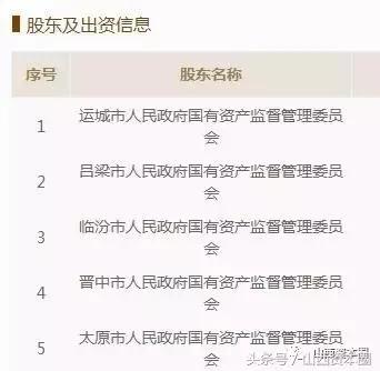 格盟国际拟赴港上市背后：山西国际能源和晋能集团合并往事不再提