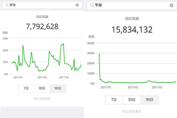 国足历史上的精彩辉煌时刻,见证国足的巅峰时刻