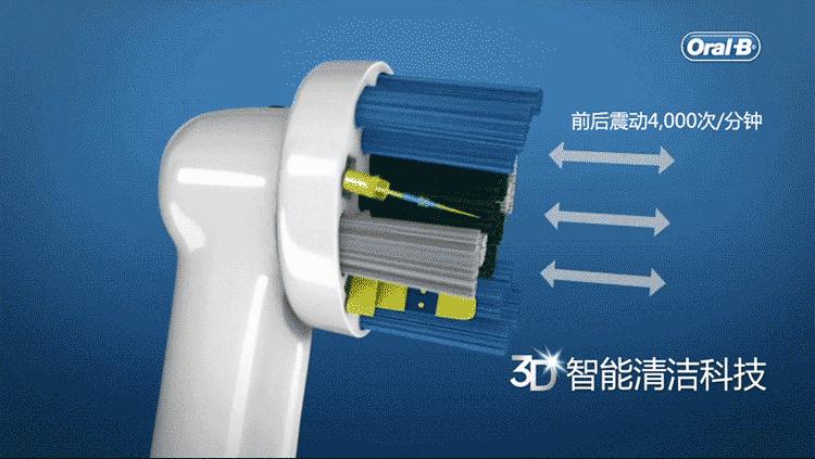 比普通牙刷贵20多倍的电动牙刷真的这么好用吗?