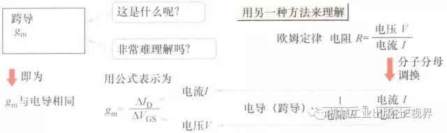 fet的输出特性是什么意思 (常关型fet与常开型fet的区别)