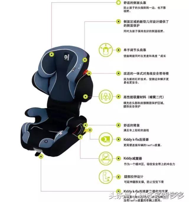 上海深圳都这么做了，北京还远吗？给宝贝保驾护航的天使出击！