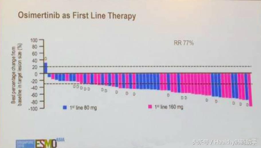 泰瑞沙靶向药服用两年后免费,2023靶向药泰瑞沙价格