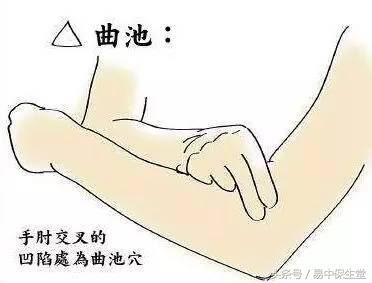 一味中药解除湿疹,湿疹千万不要慌可以用这几个方法