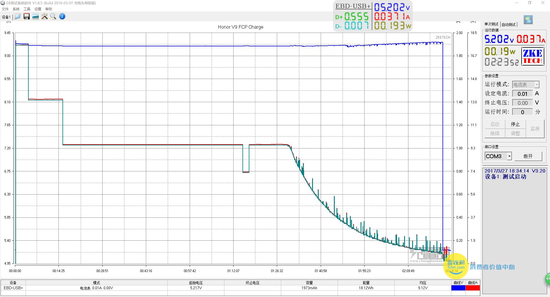 华为性价比最高荣耀v9,荣耀v9麒麟960是什么意思