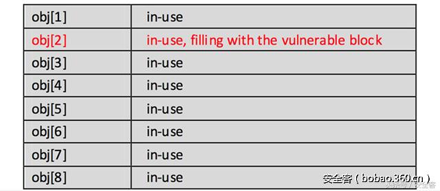 ie浏览器漏洞是真的吗,关于ie浏览器零日漏洞的通知