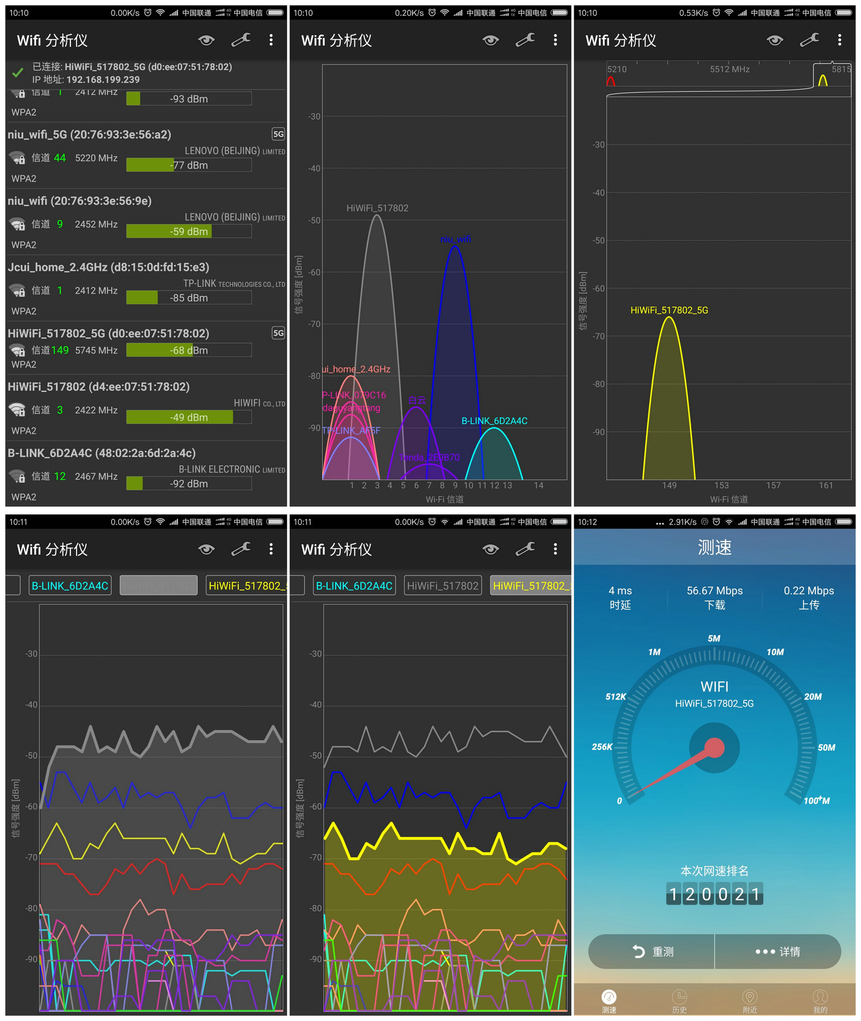 史上最贵路由器,最值得购买旗舰路由器