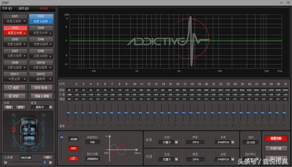 汽车音响调节EQ,汽车音响调音需要调eq吗