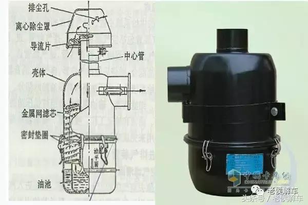 发动机空气滤清器的制造,汽车空气滤清器在发动机哪里