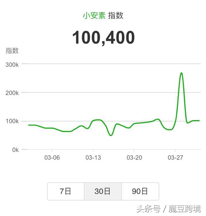 海购值得买的东西,海购优选好物