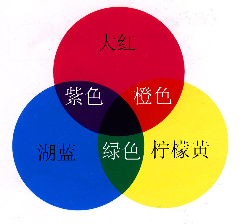 软陶初学,软陶新手教学视频