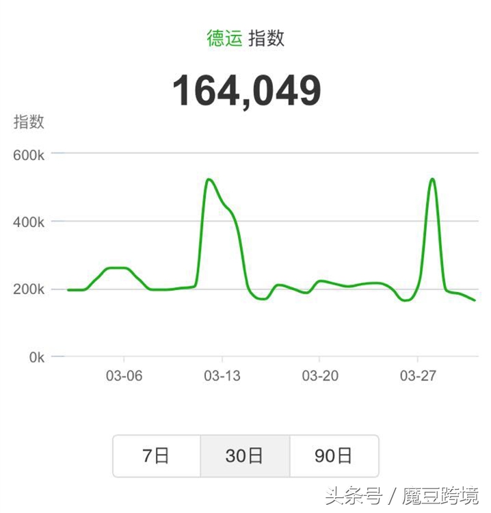 澳洲海购产品有哪些,海购必买的10种产品