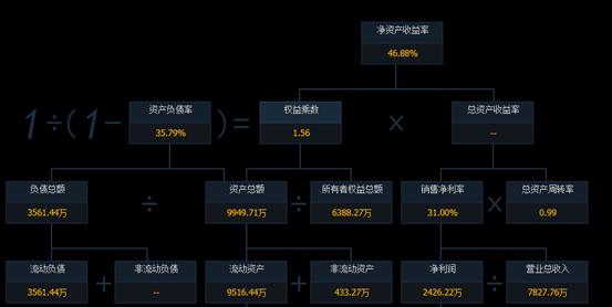 长川科技大剖析,长川科技深度分析