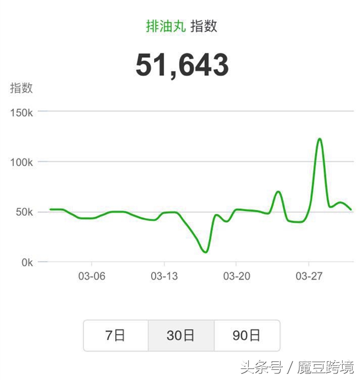 澳洲海购产品有哪些,海购必买的10种产品