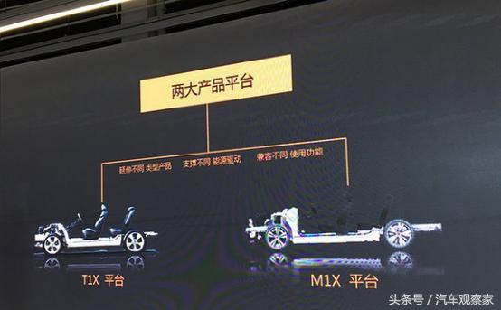 格特拉克变速箱是哪产的,格特拉克湿式双离合奇瑞