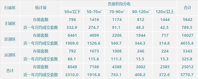 北京数据复原,数据复原技术中国市场