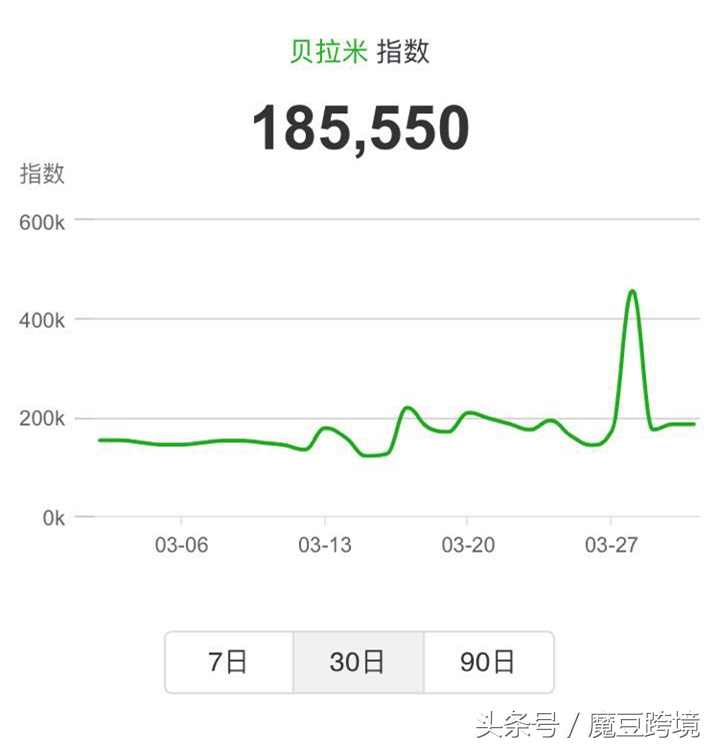 澳洲海购产品有哪些,海购必买的10种产品