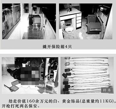 珠宝实时资讯,每日珠宝资讯最新消息