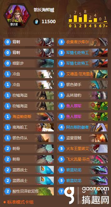 炉石传说术士经典模式卡组,炉石传说花样斩杀