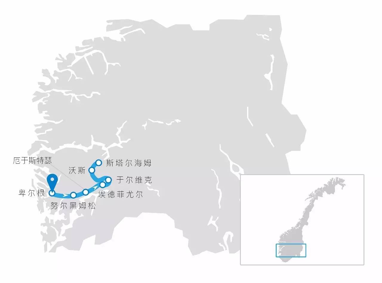 挪威夏日岛旅游攻略,挪威夏天攻略