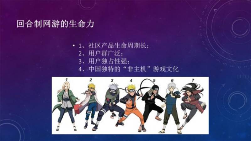 回合制卡牌游戏进化史,回合制mmo类游戏