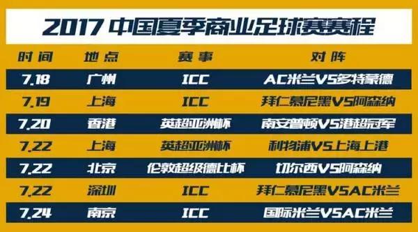 “办德比杯+收英超俱乐部+投铁杆体育”，懂球帝的转型之路