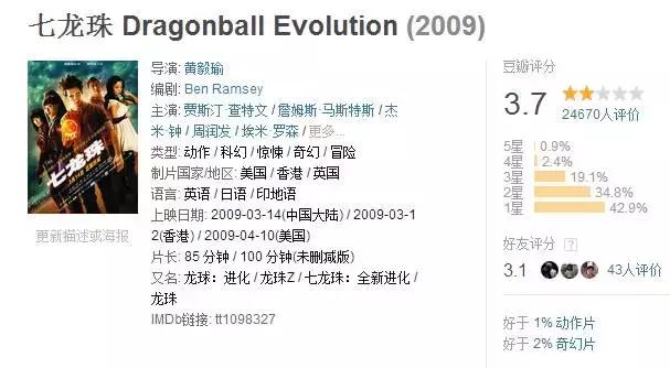 攻壳机动队赛博朋克之城,攻壳机动队2045画风