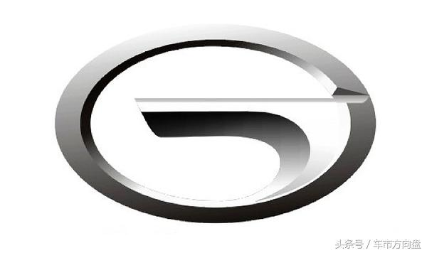 买车第一步！先看看全球各大汽车品牌都有什么特点！