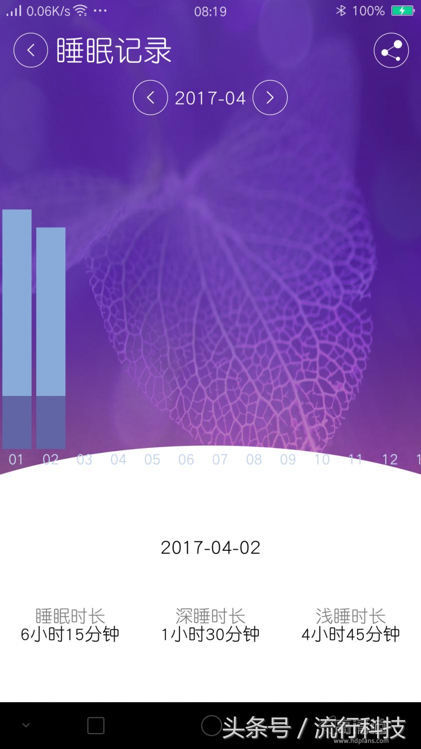 女性所爱的饰品这款也能算是吗？看信利女性手环怎么定义