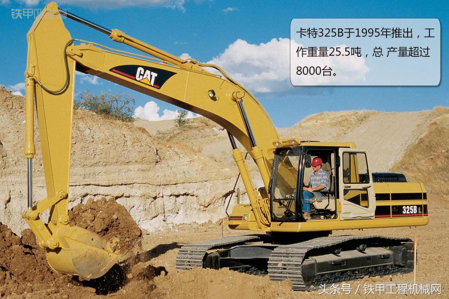 卡特彼勒最大挖机,卡特彼勒最小的挖掘机