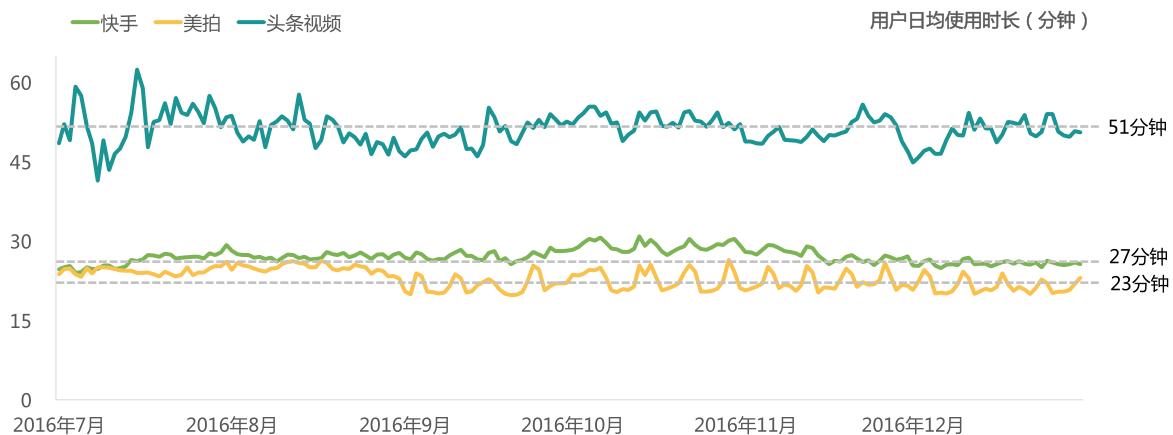 中国移动互联网报告2024,中国移动互联网发展报告2022