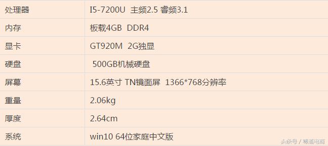华硕f540up7200游戏测评,华硕f540up笔记本测评
