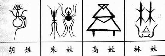 100个姓氏图腾武,100个姓氏的图腾图