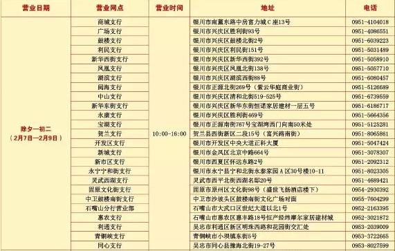 收藏这个春节，银川景区、银行、医院、超市这样营业（明细）