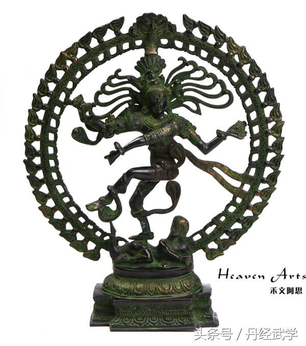 瑜伽之神湿婆,瑜伽湿婆体式