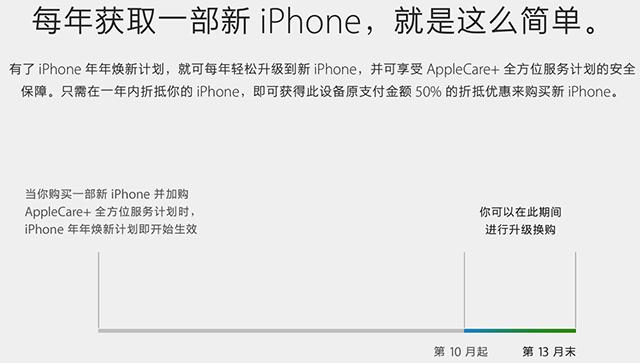 买iphone8还是等se4,买iphone8plus还是xr
