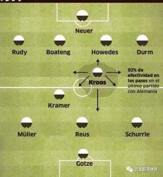 现役足坛实力最强球员分析,真球迷认识的足球巨星