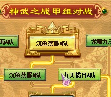 神武2十大指挥,神武2服战