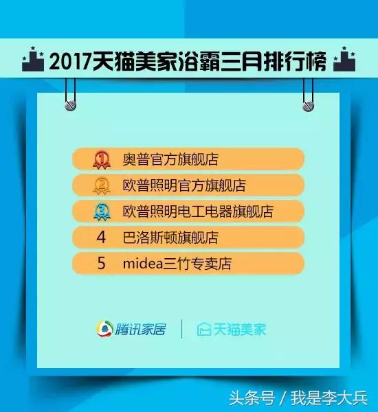 天猫2月广告,最新广告天猫