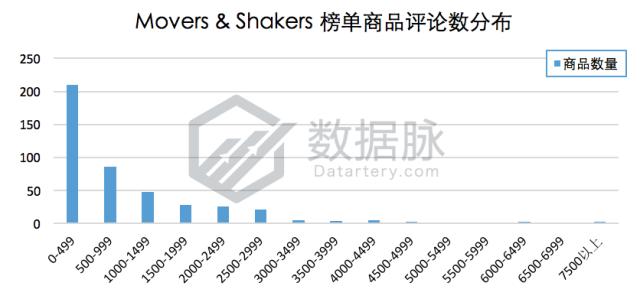 指尖陀螺又火了吗,哪个指尖陀螺火爆全网