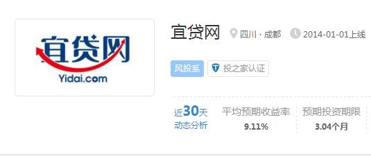 成都p2p理财公司排名,2017p2p理财平台排名