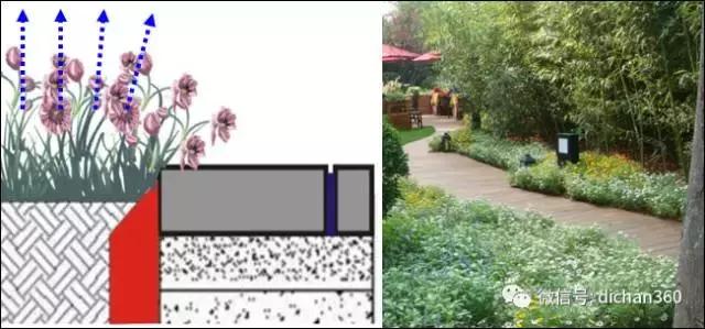 涓囩浜戠繝闅愮宸ヨ壓宸ユ硶,涓囩绮捐宸ヨ壓宸ユ硶