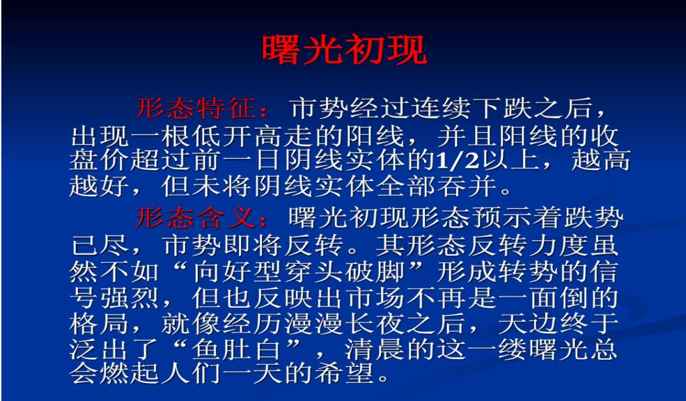 股票k线培训视频教程,新手炒股入门怎么看k线走势