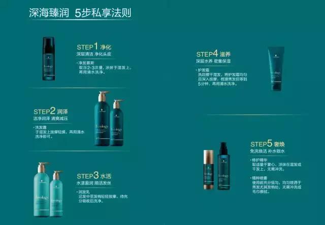 3招拯救秃头女孩,1招教你完美破防