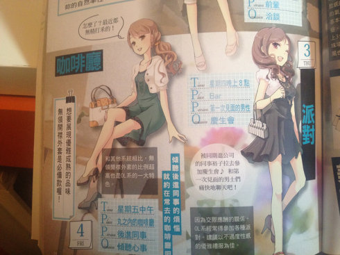 日本时尚界的女性,日本时尚分类